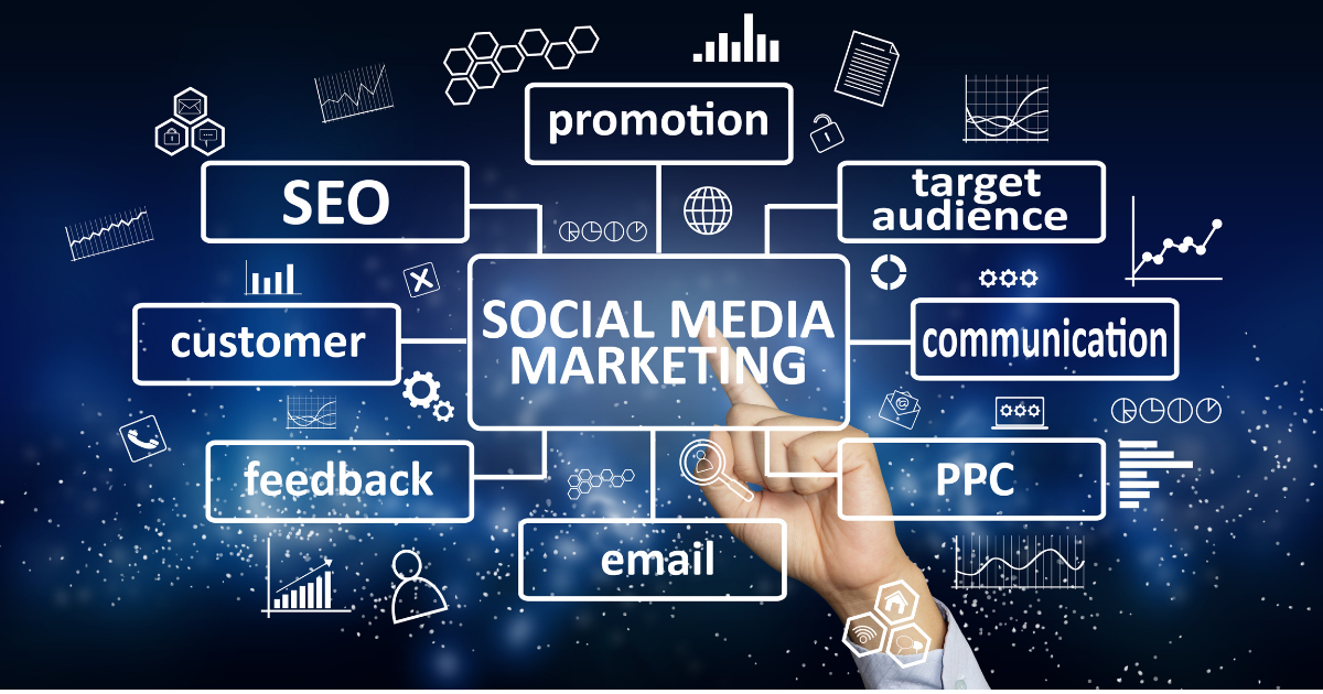 Pemasaran Media Sosial 
